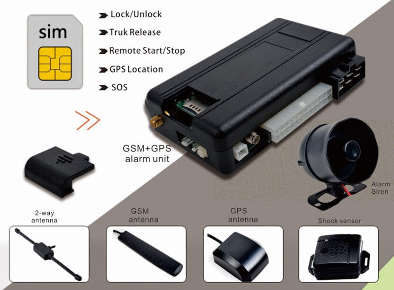 ・ios2g3g・アンドロイドgsmベースのアラームシステム問屋・仕入れ・卸・卸売り