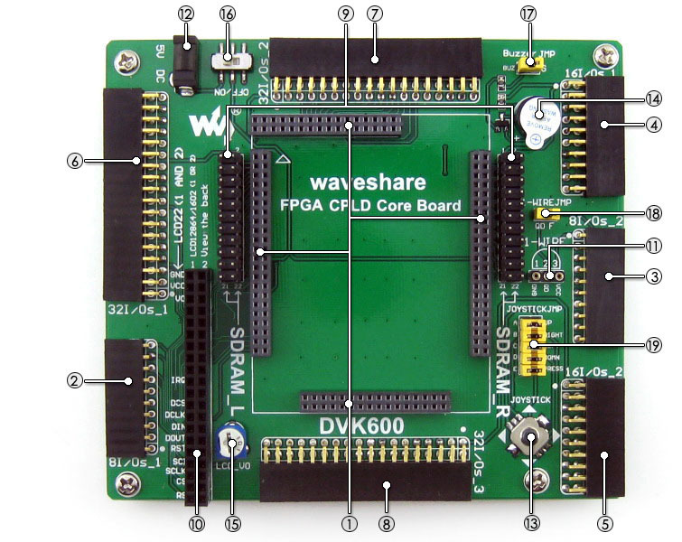 guide spartan-3e starter kit user board