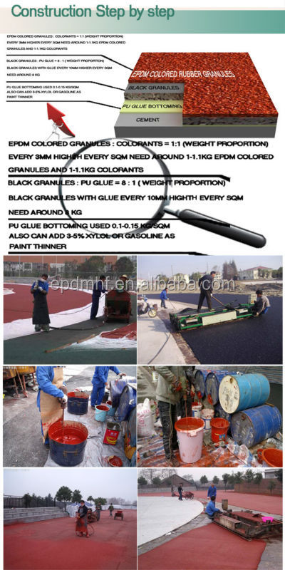 Epdmクラムラバー/epdmの顆粒のためのスポーツの床問屋・仕入れ・卸・卸売り