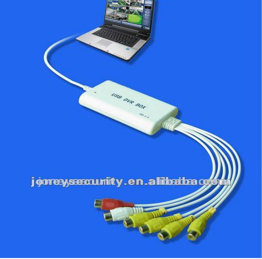 pcベースの4chusbdvrカード問屋・仕入れ・卸・卸売り