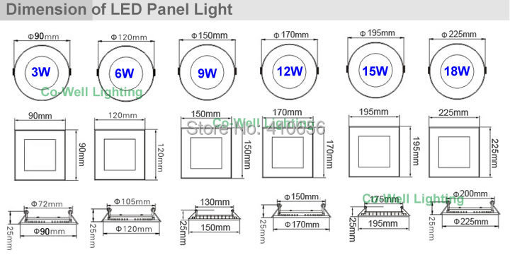 aliexpress com buy led panel round 18w 15w 12w 9w 6w 3w aliexpress com buy led panel round 18w 15w 12w 9w 6w 3w