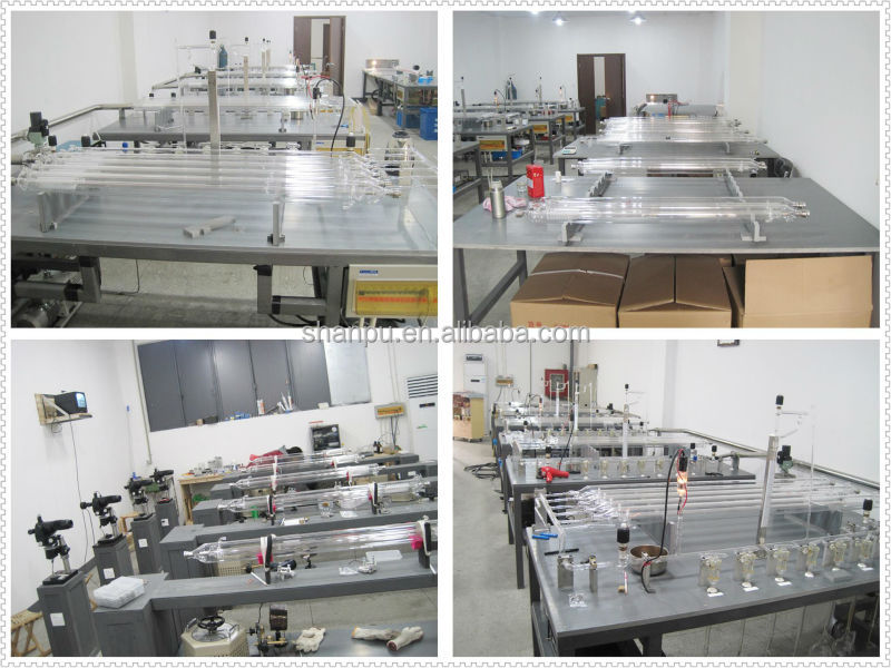 Znseのレーザーフォーカスレンズ米国co2/co2レーザフォーカスレンズ/co2レーザー用光学レンズco2レーザー加工機問屋・仕入れ・卸・卸売り
