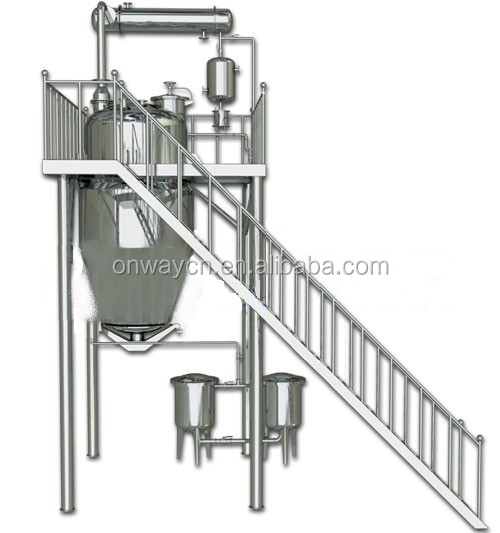 TQ high efficient price distillation equipment