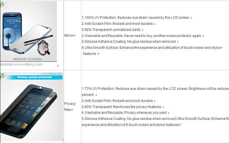 低価格のプリント目に見えないシールドのflimのためのプライバシースクリーンプロテクターiphone/サムスン注2/3問屋・仕入れ・卸・卸売り
