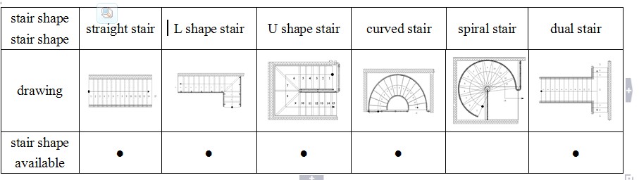 現代のu- 状の木材staircase|鋼構造の階段 問屋・仕入れ・卸・卸売り