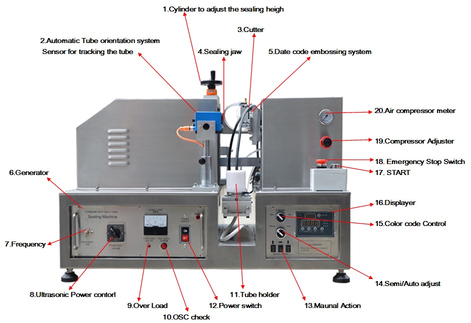 Ultrasonic Tube Sealer