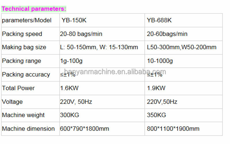 YB-688K Desiccated Coconut, Dextrose Monohydrate sachet packing machine