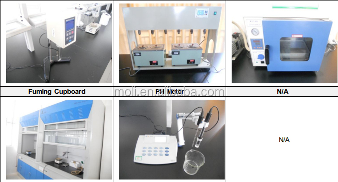 Herbal extract food additive from white konjac plant