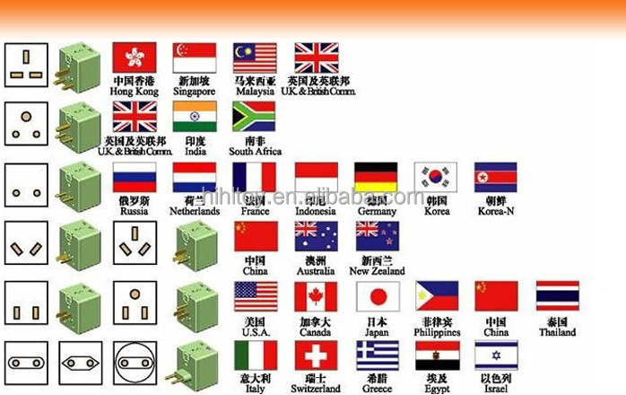 こんにちは高品質en14960弾む家を購入問屋・仕入れ・卸・卸売り