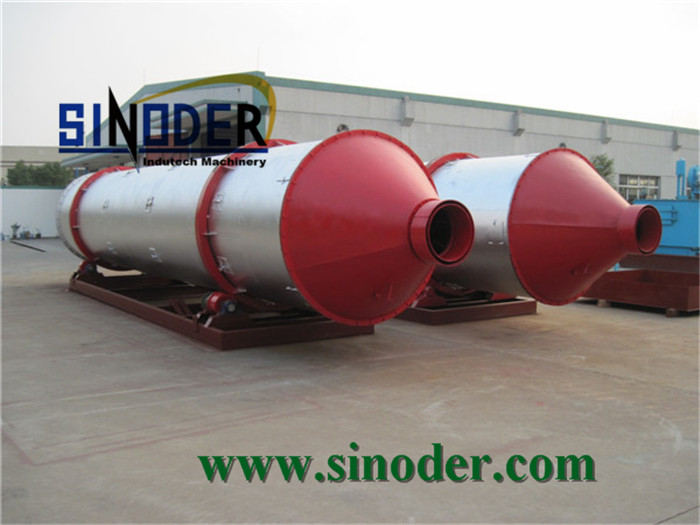 rotary dryer machine sinoder.jpg