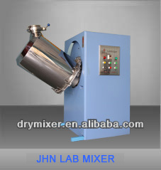 High Mixing Efficient screw extrusion sigma mixer for chewing gum