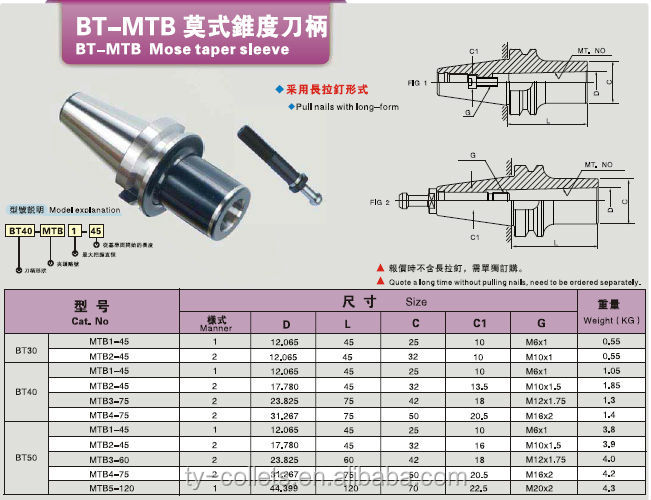 熱い販売の在庫リスト高精度cncフライス工具bt30工具ホルダー問屋・仕入れ・卸・卸売り