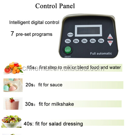 good quality for blender mixer