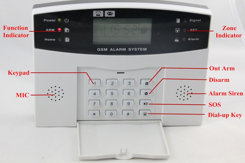 security gsm alarm home
