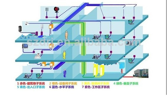 黒24スロットrj45cat5eシールドなしutpパッチパネル問屋・仕入れ・卸・卸売り