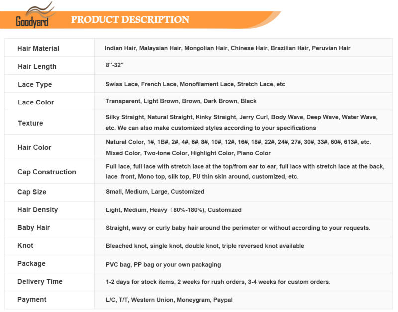 manufacturers buyers wig guide
