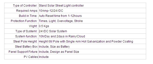 60w 深い周期電池の太陽街灯問屋・仕入れ・卸・卸売り
