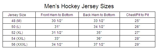 Reebok authentic nhl jersey size best sale chart