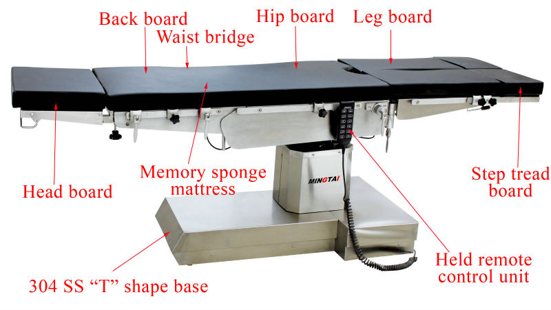 古典的なモデルmt2100マルチ- 目的手術台、 電気理解オペレーティングテーブル仕入れ・メーカー・工場