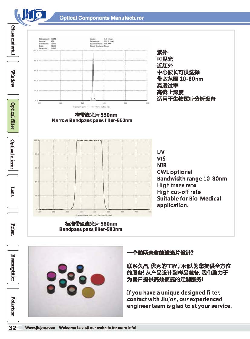 光バンドパスフィルタ665nmバイオのための- アナライザ問屋・仕入れ・卸・卸売り