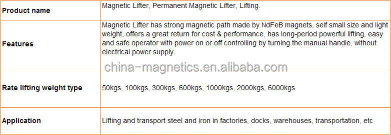 中国磁気リフター熱い販売のサプライヤのサンプル問屋・仕入れ・卸・卸売り