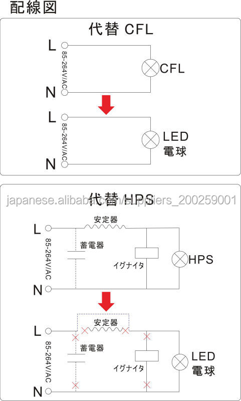 80wLED高天井灯既存水銀灯交換品問屋・仕入れ・卸・卸売り