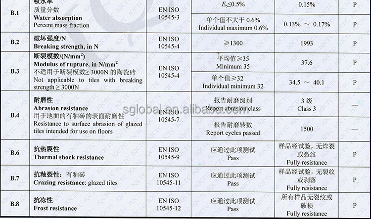 MATTE-600-CE-TEST-REPORT004_02.jpg