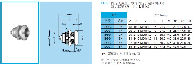 防水fgg1kip6818ピンコネクタ防水プラグソケット仕入れ・メーカー・工場