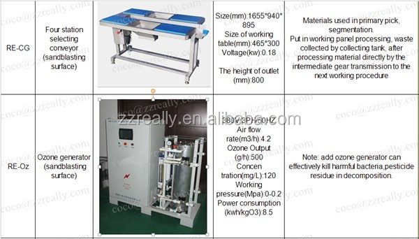 Industrial dehydrator/fruit food dehydrator/food drying machine