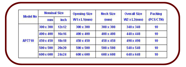 Gypsum Board Access Door Aluminum Access Hatch With Snap Button
