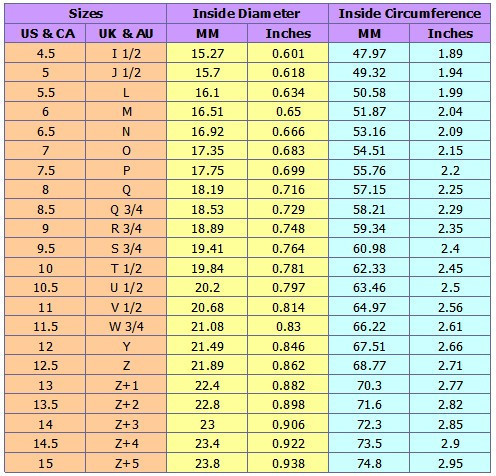 Ring Size Chart