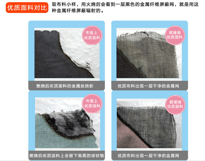 Silver Fiber Anti Radiation Maternity Apron 8.jpg