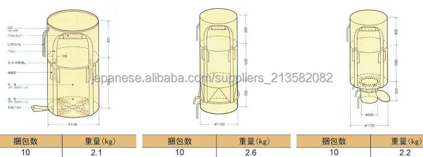 フレキシブルコンテナ(フレコン)バッグ コンテナバッグ大型土のう UVあり仕入れ・メーカー・工場