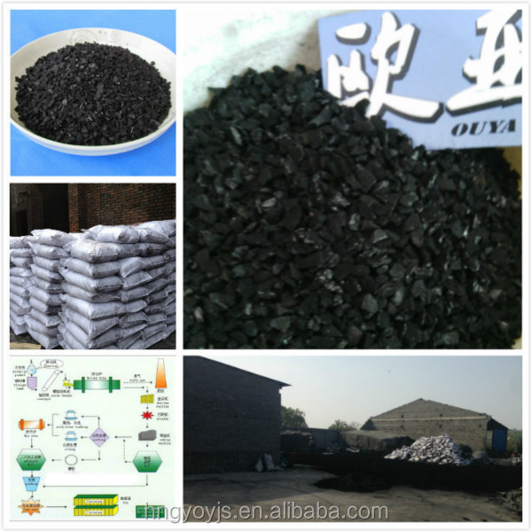 Coconut shell based Activated Carbon - special for water & gas deep cleaning
