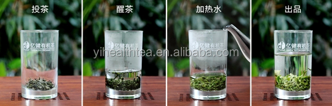 2014 USDA, E.U, JAC approved slim fit green tea