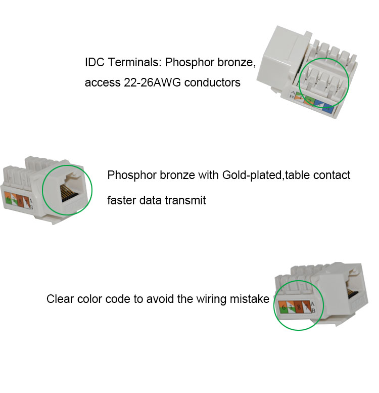 rcの油圧ショベル販売中国のためのシールドなしcat5eutpモジュールメーカー、 シールドなし90度cat5eutpモジュール問屋・仕入れ・卸・卸売り