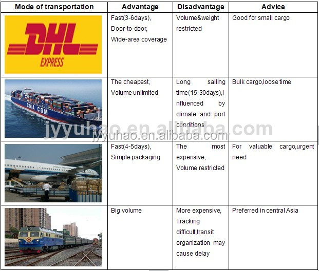Paper material and beverage use paper coffee cups china supplier