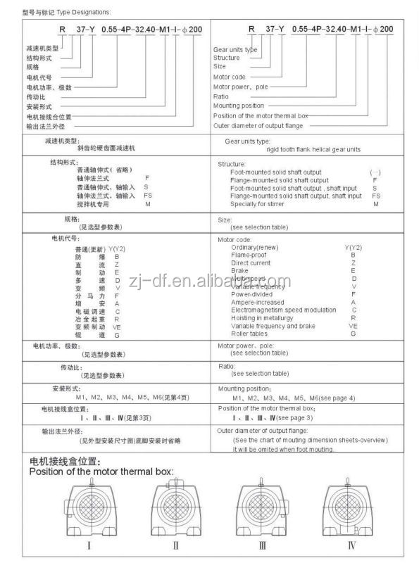 dofinerシリーズヘリカルギヤードモータ仕入れ・メーカー・工場