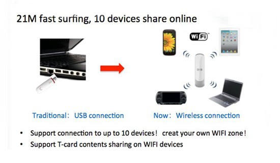 10_wifi_devices_could_sharing_21M_fast_surfing