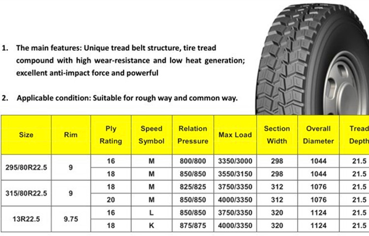 tire-sizes-truck-tire-sizes