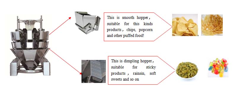 CB-VM82 Candy Machine for Spiral Lollipop with CE certificate