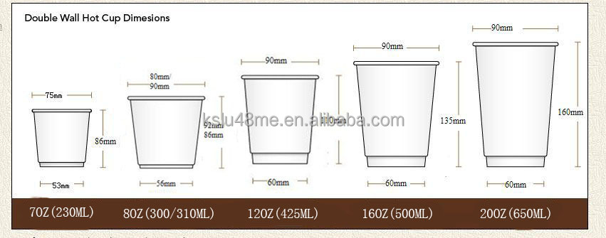 Standard Coffee Cup Size The Table Standard Coffee Cup Size The Table