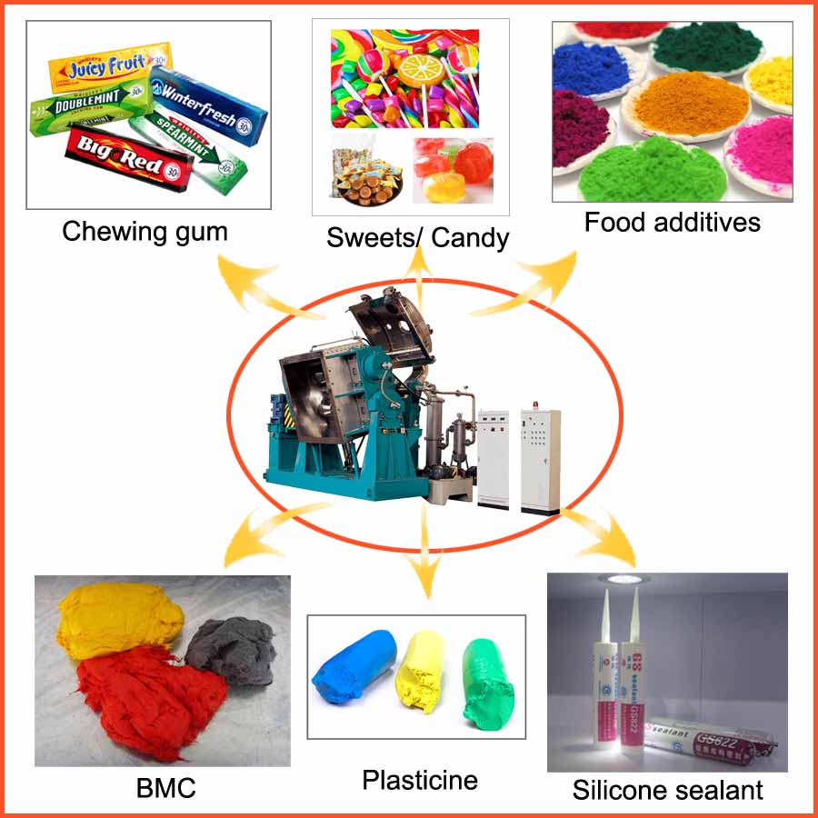 chewing gum base kneader