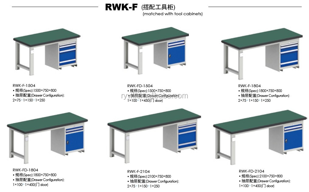 Rywlrwk-f-1504ヘビーデューティー鋼ステンレス製ワークベンチ問屋・仕入れ・卸・卸売り