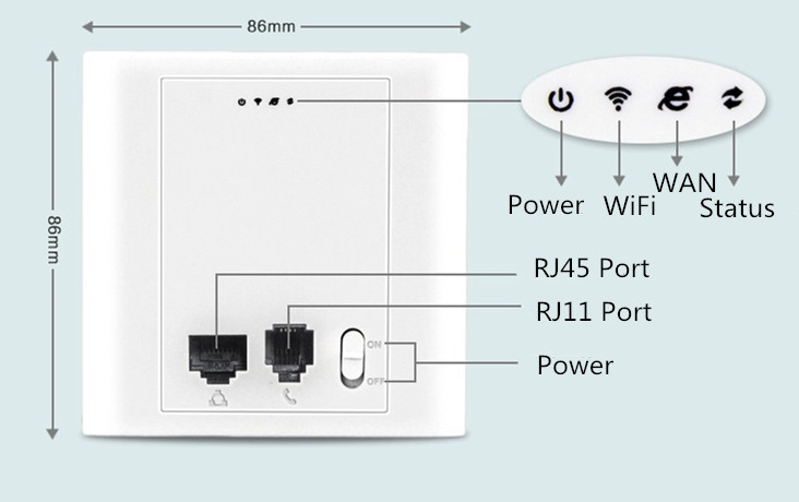 300mbpsで壁と802.3afpoeアクセスポイント、 rj11ポートおよびvlan機能問屋・仕入れ・卸・卸売り