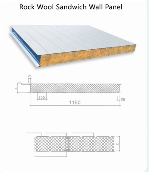large roof wall color steel composite and modified phenolic fireproofing thermal insulation sandwich board