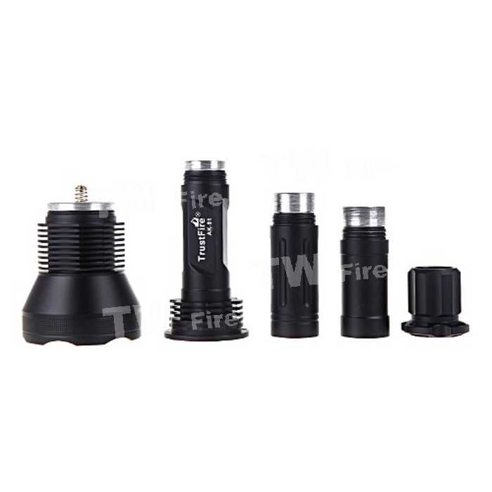 Led torch with red filter, led head torch online india news, trustfire