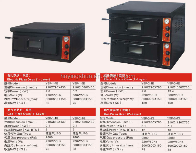 luxurious double layer gas pizza oven