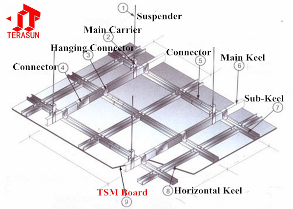 Waterproof Fireproof Light Weighted Suspended Fiber Cement Board