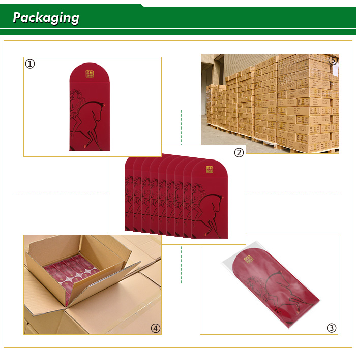 工場中国の赤いパケット2014年derecelyを生成する仕入れ・メーカー・工場
